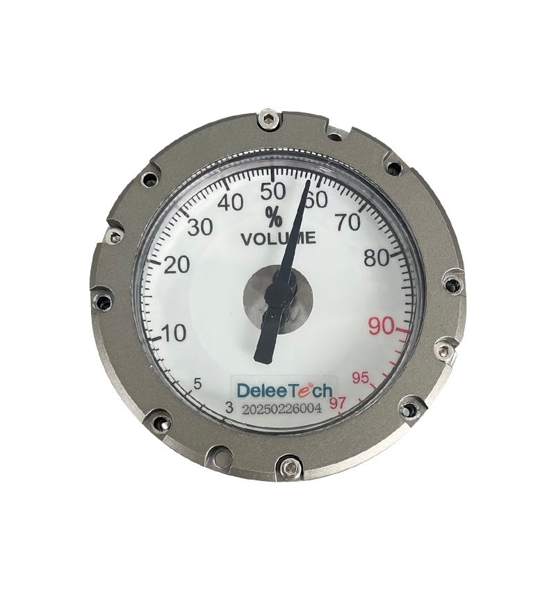 旋转浮子液位计